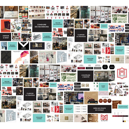 stratégie marque maroc entreprise